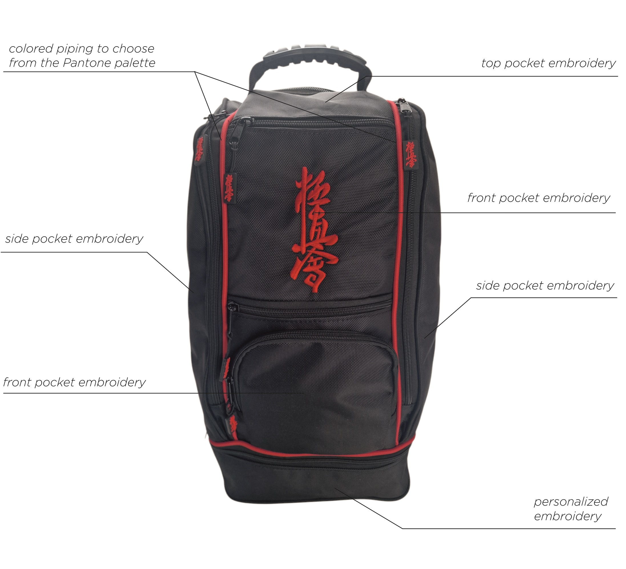 Kyokushin Fitness Back Pack - Image 7